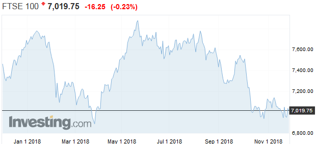 Brexit v kritickom bode: Obchodníci čakajú, či libra padne, alebo posilní Brexit v kritickom bode: Obchodníci čakajú, či libra padne, alebo posilní