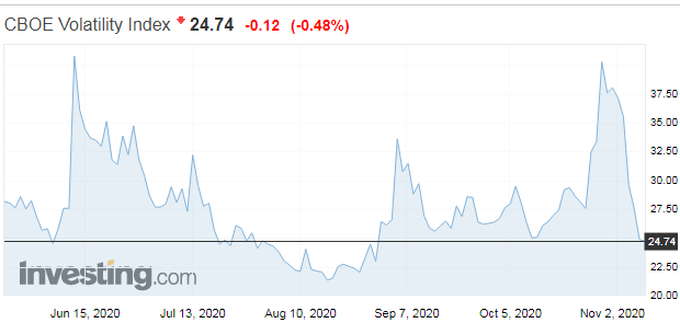 Ekonomická stagnácia: Prečo je nejednoznačnosť výsledku volieb nebezpečná Ekonomická stagnácia: Prečo je nejednoznačnosť výsledku volieb nebezpečná