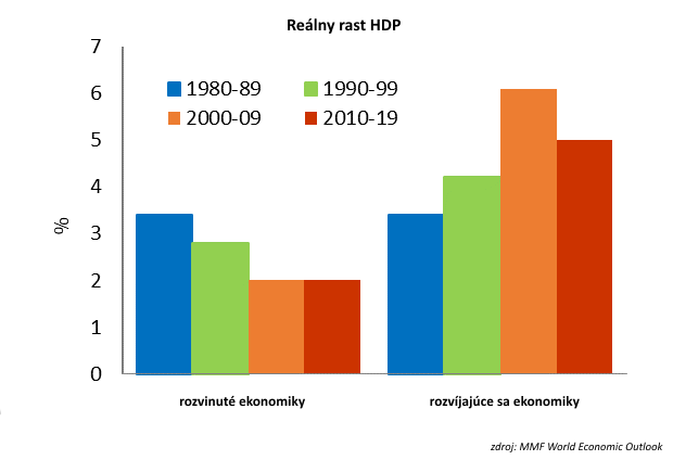 Prísne sankcie proti Rusku môžu vyvolať širšiu ekonomickú vojnu Prísne sankcie proti Rusku môžu vyvolať širšiu ekonomickú vojnu