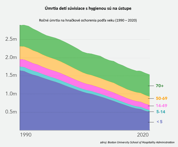 �spe�n� pr�beh: Prekvapiv� posmrtn� �ivot pou�it�ho hotelov�ho mydla