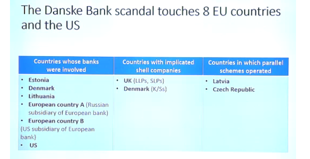 Pranie �pinav�ch pe�az� je probl�m, ktor� Eur�pska bankov� autorita nerie�i