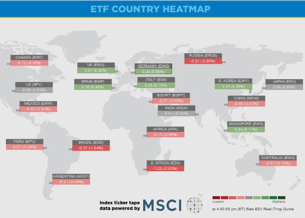 Najväčšie riziko na trhoch: Falošný pocit bezpečia Najväčšie riziko na trhoch: Falošný pocit bezpečia