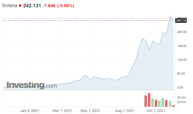 3 �rovne FOMO: Tak toto si nesmiem necha� ujs�!�