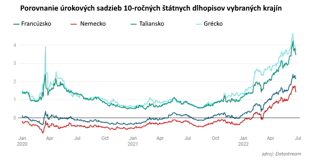 Globalizácia medzi priateľmi Globalizácia medzi priateľmi